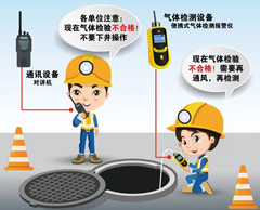 大丰镇有限空间操作说明